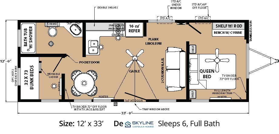 module