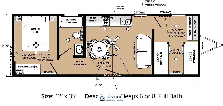 module